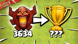 How Many Trophies Gained in 1 Hour?