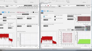 LTE App Framework: Multi-Device Video Streaming with USRP RIO