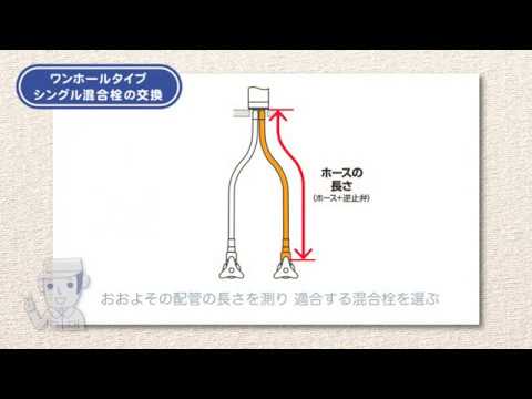 TOTO台付きシングルレバー混合水栓（ハンドシャワー）TKS05305J意外と