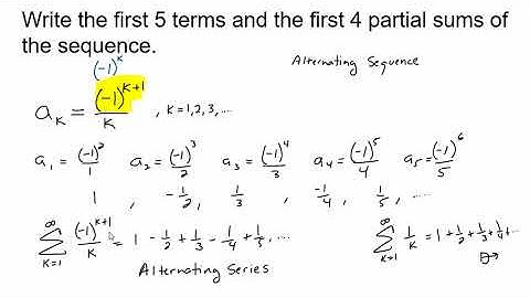 Intro To Alternating Series and It
