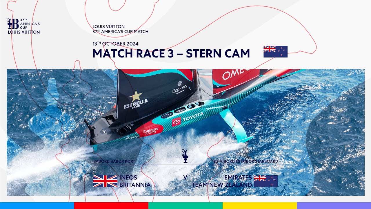 Louis Vuitton 37th America's Cup Race 3 Starboard Entry Stern Camera - Emirates Team New Zealand