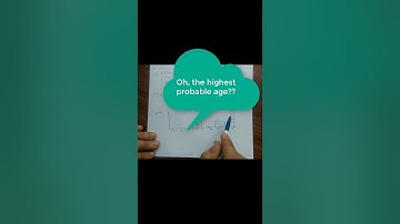 4) Introduction to quantum mechanics in Arabic (1.3.1 Probability-discrete Variables)