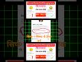Removed Content And Messaging issue#shorts #short #youtubeshorts