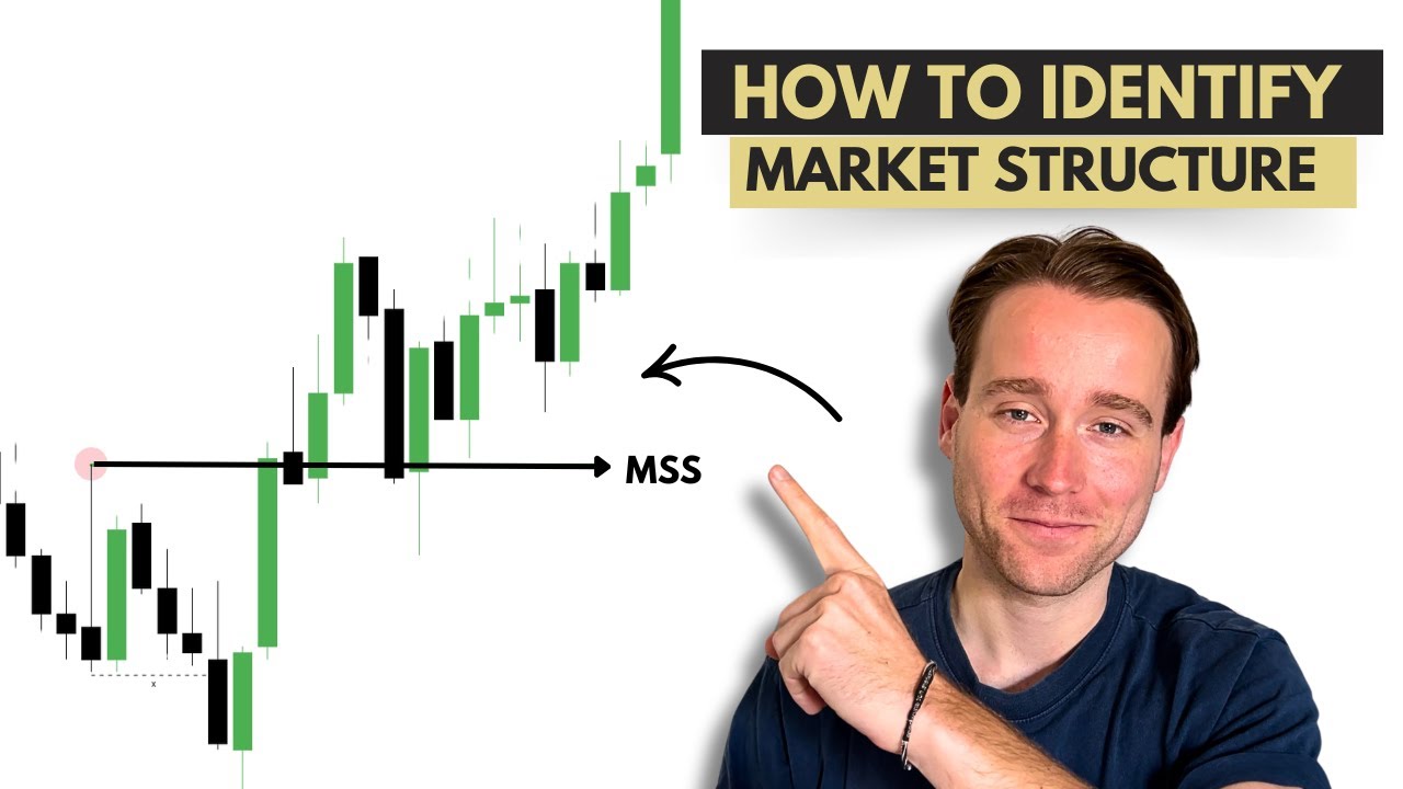 Market Structure Explained in The Simplest Way - YouTube