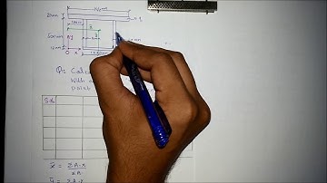 How to calculate centroid (composite shape ) Solved example
