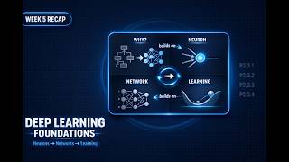 Python to GenAI Course — Week 5 | DL Foundations - Part 1