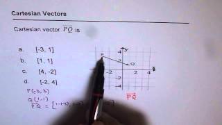 02 Catesian Vector Representation from Geometric Vector