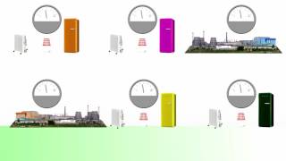 Marktdesign - Perspektiven Für Binnenmarkt Und Energiewirtschaft - Dezentraler Leistungsmarkt