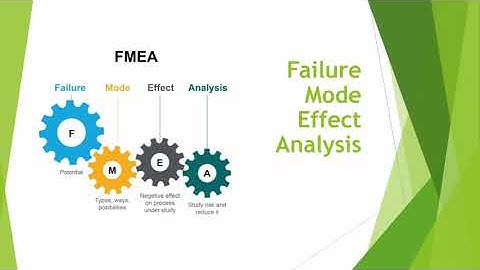 Mastering Failure Modes and Effects Analysis (FMEA): A Comprehensive Guide