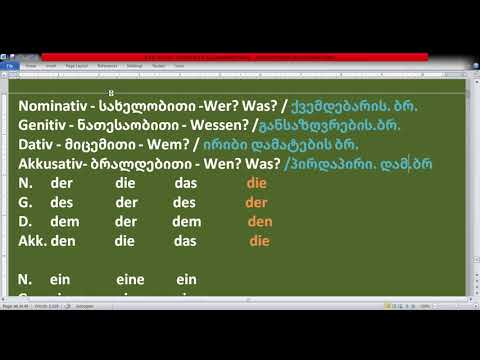 გრამატიკა. გაკვეთილი 13. არტიკლის ბრუნება