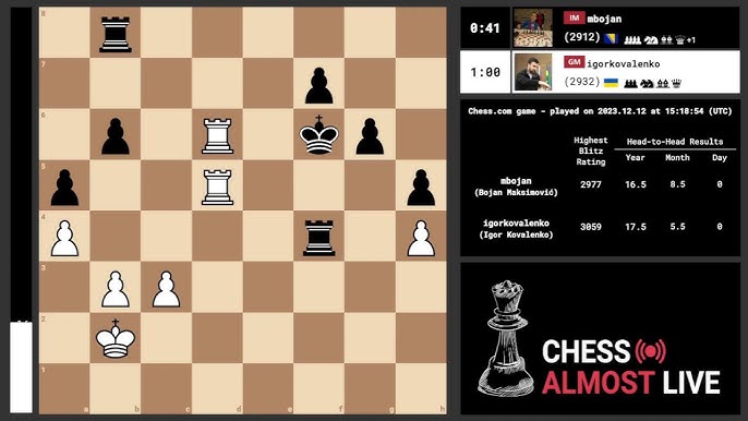 Chess Almost Live! Watch replays of top Lichess & Chess.com Blitz & Bullet  Games! 