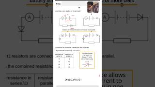 EP2 (Electricity): Repeated topics in every physics exam! IGCSE WAEC NECO IB exam focus. #physics