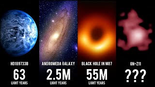 Comparison - Most Distant Objects In The Universe