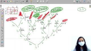 Print Maze Paths | Module : Recursion and Backtracking | In English | Python | Video_9