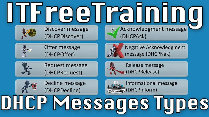 What is the reason why the Dhcprequest message is sent as a broadcast during the DHCPv4 process? (2023)