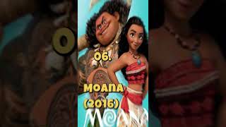 Top 10 Disney animated movies of all time