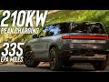 Rivian R2 EPA Range Better Than Expected!