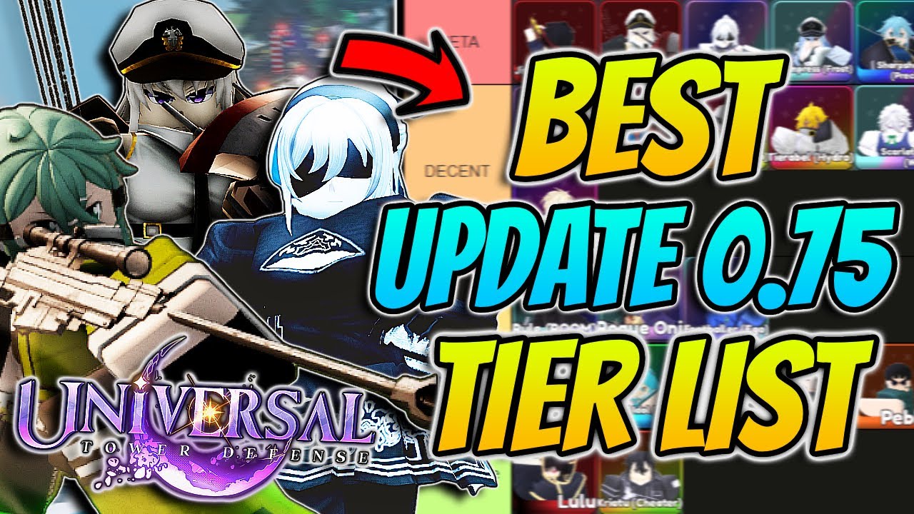 Лучший рейтинг персонажей в обновлении 0.75 для режима «Универсальная защита башен»!