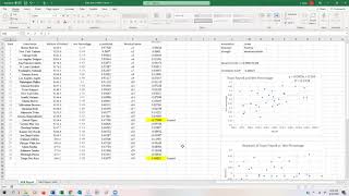 2 3 Bivariate Data and Residuals