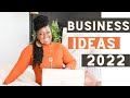 5 Profitable Business Ideas | START NOW - LITTLE TO NO MONEY