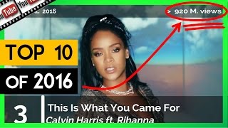 TOP 10 Most Popular YouTube s of 2016