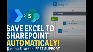 Power Automate Save Email Excel Attachments To Sharepoint Automatically Step-By-Step Tutorial