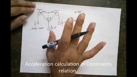 Lecture-11:Acceleration calculation in constrain relation in varying angle by RKH SIR
