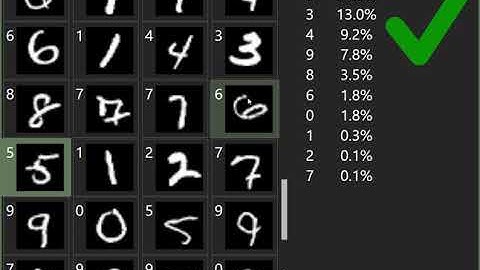 Neural Network Sample App vs MNIST Dataset