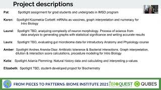 BIOME Fall 2021 SSDN Working Group Recap