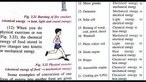Energy (PART 2) | Class 7 Science Chapter 3 Explanation हिंदी में ICSE #icse