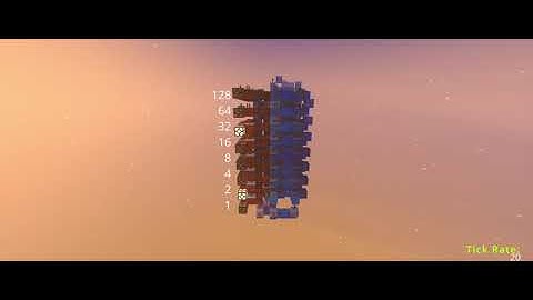 Fibonacci Sequence. (JAVA 1.21)