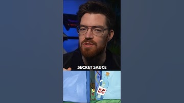 How To Get Punchy Drums… Without Eating Up Headroom!