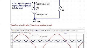 Introduction to Filters