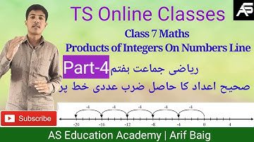 Product Of Integers On Numbers Line| Integers صحیح اعداد |Class 7 Maths | P-4 |TS UM Class|Arif Baig