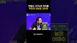 파워브로커 #김어준 꽃놀이패 #신인규