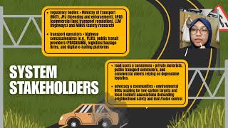 TPT251 INDIVIDUAL ASSIGNMENT PRESENTATION