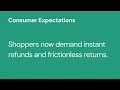 ReturnPro’s 2025 Holiday Returns Report Reveals Retailers Brace for Low Inventory and Rising Fraud