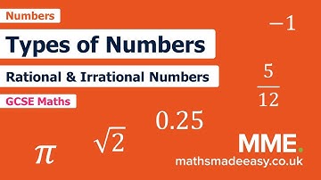 Numbers - Types of numbers (Video 2)
