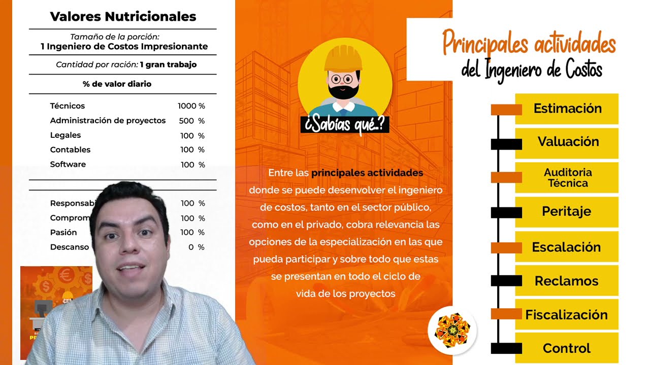 Principales Actividades del Ingeniero de Costos
