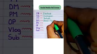 Social Media Full Forms You Must Know 📱 | FB, IG, YT Explained!#fakeaccount #verifynow #goverify