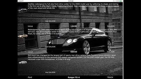 FirePower 10 ListView Tutorial