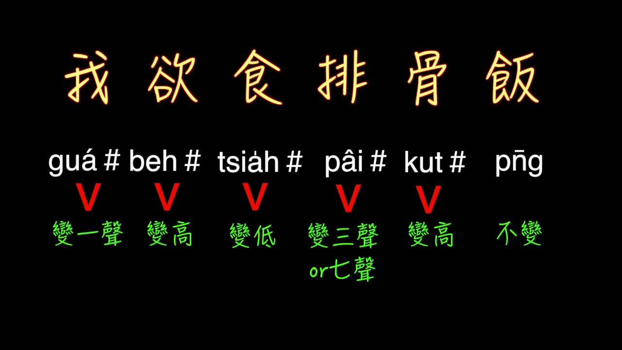 台語冷智識 - 『總統好』，我欲食排骨飯！台語變調的原則