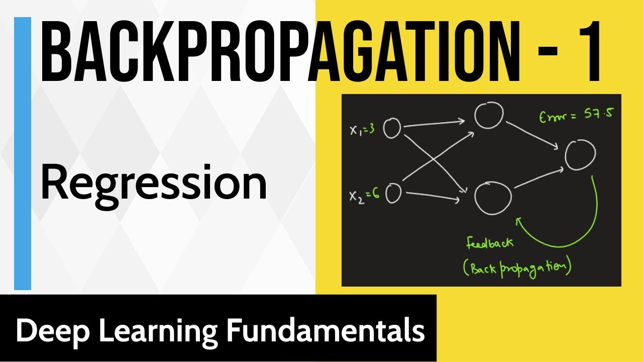 Backpropagation for Regression | Training a Deep Learning Model - YouTube