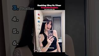 Famous Ranking 1Day Vs 1Year Transformation Wealth