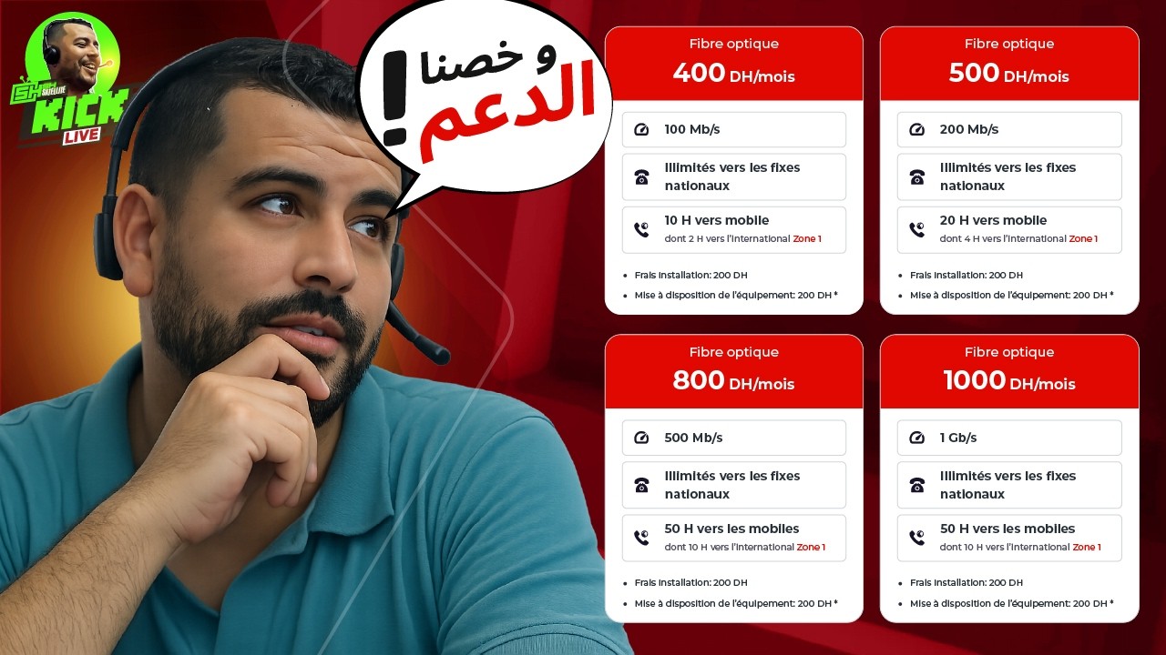 Hicham SABER هشام صابر | Fibre Optique Maroc Telecom عرض الألياف البصرية فائق السرعة لاتصالات المغرب