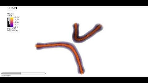 Vortex reconnection in spin-polarized unitary Fermi gas (UFG-P1)