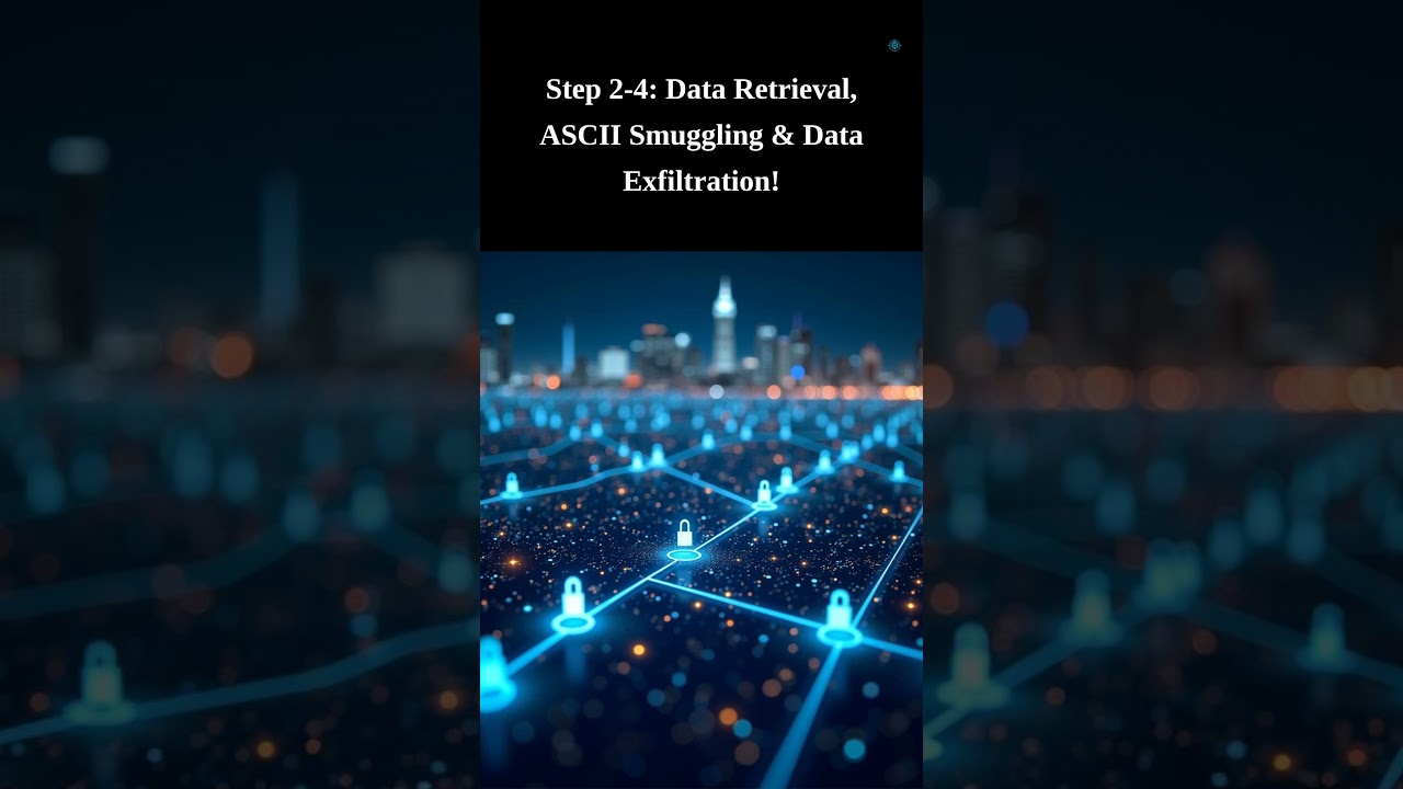Uncovering ASCII Smuggling: The Hidden Threat in Microsoft 365 Copilot! 🚨💻 