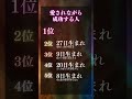 【無料霊視鑑定】をご希望の方はプロフから #恋愛占い #恋愛成就 #復縁 #スピリチュアル #霊視 #ヒーリング