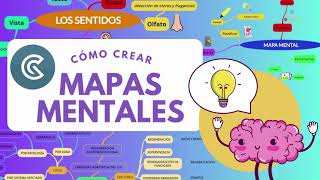 Cómo Crear un Mapa Mental en GoConqr | Tutorial Paso a Paso