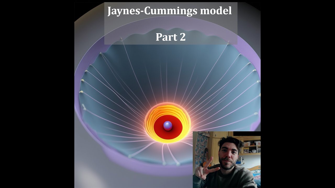 4 - Light Matter Interaction: Jaynes Cummings Model - Part2